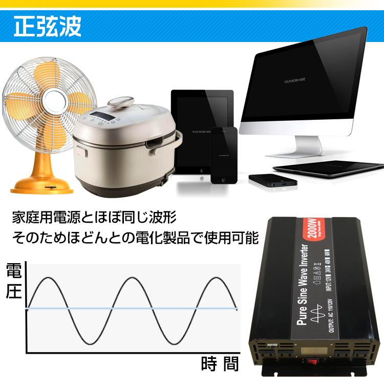 インバーター 発電機 カーインバーター 2000W 高出力 正弦波 12V インバーター 発電機 カーインバーター 2000W 高出力 正弦波 12V