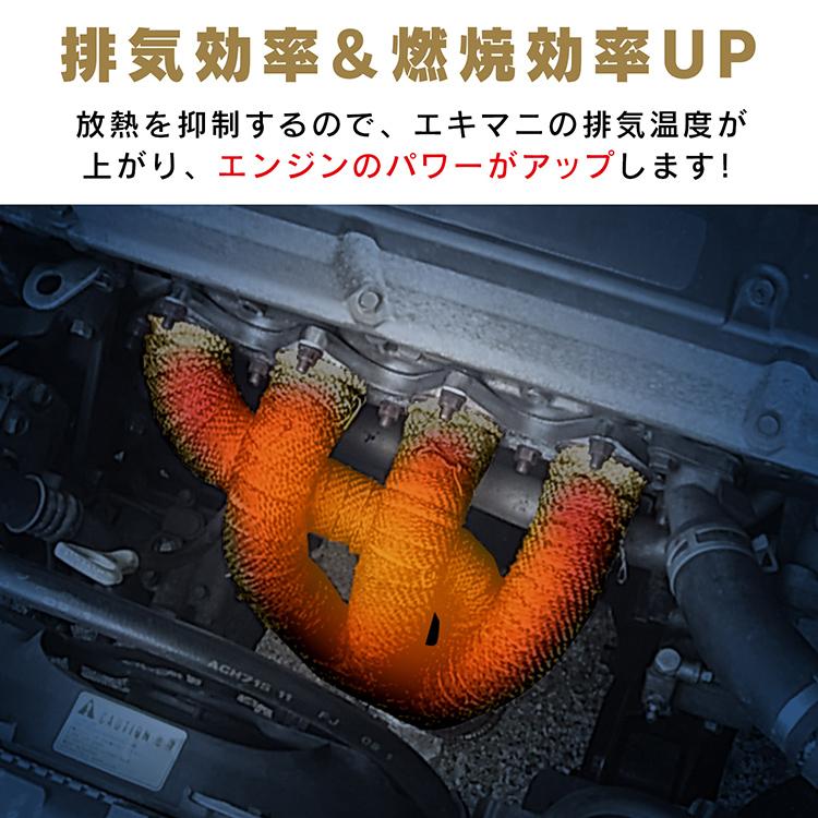 サーモバンテージ 耐熱 断熱 耐熱布 5m バサルト繊維 玄武岩繊維