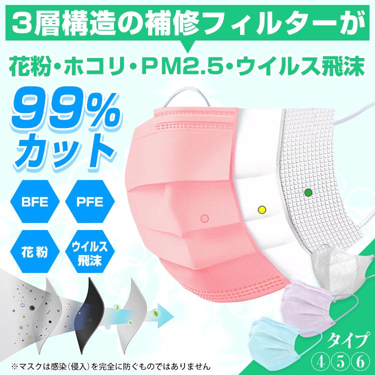 マスク 不織布 やわらかマスク 50枚 2タイプ カラーマスク 血色マスク 3D 立体マスク 20枚 男女兼用 蒸れない 99%カット 花粉 ウイルス ny263 :ny263:雑貨ショップK・T - 通販 - Yahoo!ショッピング マスク 不織布 やわらかマスク 50枚 2タイプ カラーマスク 血色マスク 3D 立体マスク 20枚 男女兼用 蒸れない 99%カット 花粉 ウイルス ny263 :ny263:雑貨ショップK・T - 通販 - Yahoo!ショッピング