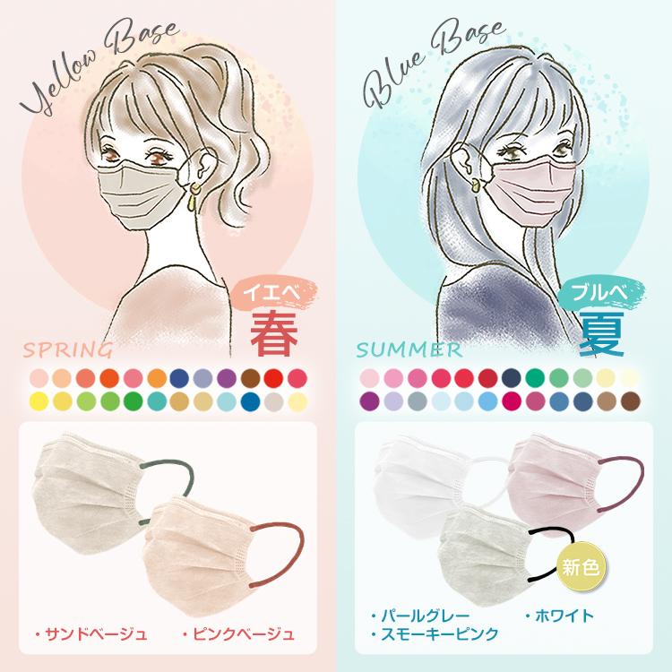 Hill Stone マスク 不織布 立体 50枚 不織布マスク 冷感マスク