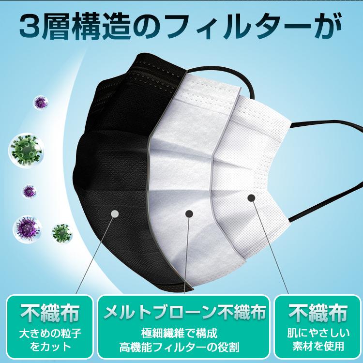 値下げしました‼️マスク　100個　1000枚 訳あり マスク 100枚入り 使い捨て 不織布 カラー 99%カット 大人用