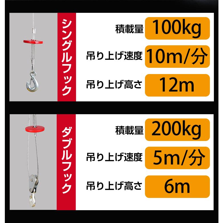 電動ホイスト クレーン 電動ウインチ 吊り下げ 吊り上げ 電動 電動ホイスト クレーン 電動ウインチ 吊り下げ 吊り上げ 電動