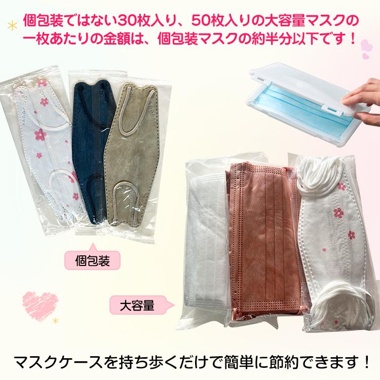 マスク ケース 持ち運び 箱 3個セット 携帯 収納 ポーチ おしゃれ 仮