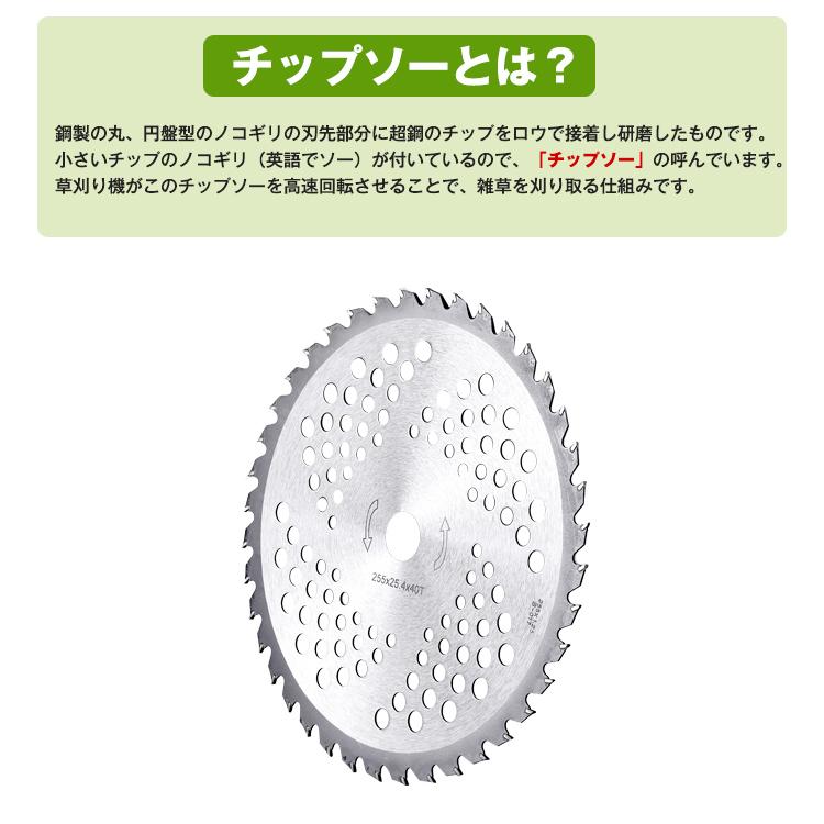 チップソー 5枚 セット 替刃 交換 刃こぼれ 刃毀れ 欠け 摩耗 軽い