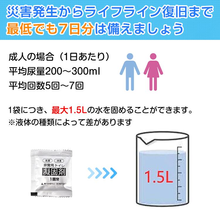 簡易トイレ 非常用トイレセット 凝固剤 60回分 抗菌 消臭 防災グッズ 防災セット 災害用 携帯トイレ 非常用 登山 断水 汚物袋 渋滞 介護 長期保存 防災士監修｜kt-zkshop｜08