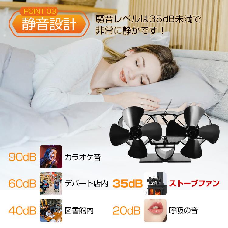 ツインストーブファン 暖炉 自動 薪ストーブ エコファン ストーブ 
