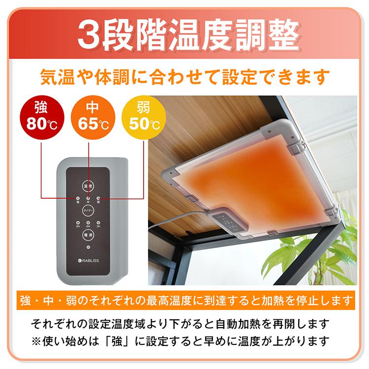 パネルヒーター デスクヒーター 足元ヒーター テーブルヒーター