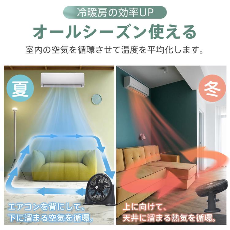 工場扇 扇風機 サーキュレーター 業務用 大型 強力 床置き 節電 工場扇 扇風機 サーキュレーター 業務用 大型 強力 床置き 節電
