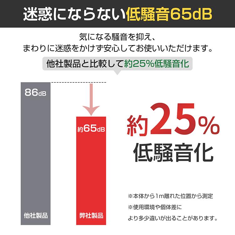 エアーコンプレッサー 100V 750W 30L 静音 0.8MPa 電動 オイル エアーコンプレッサー 100V 750W 30L 静音 0.8MPa 電動 オイル
