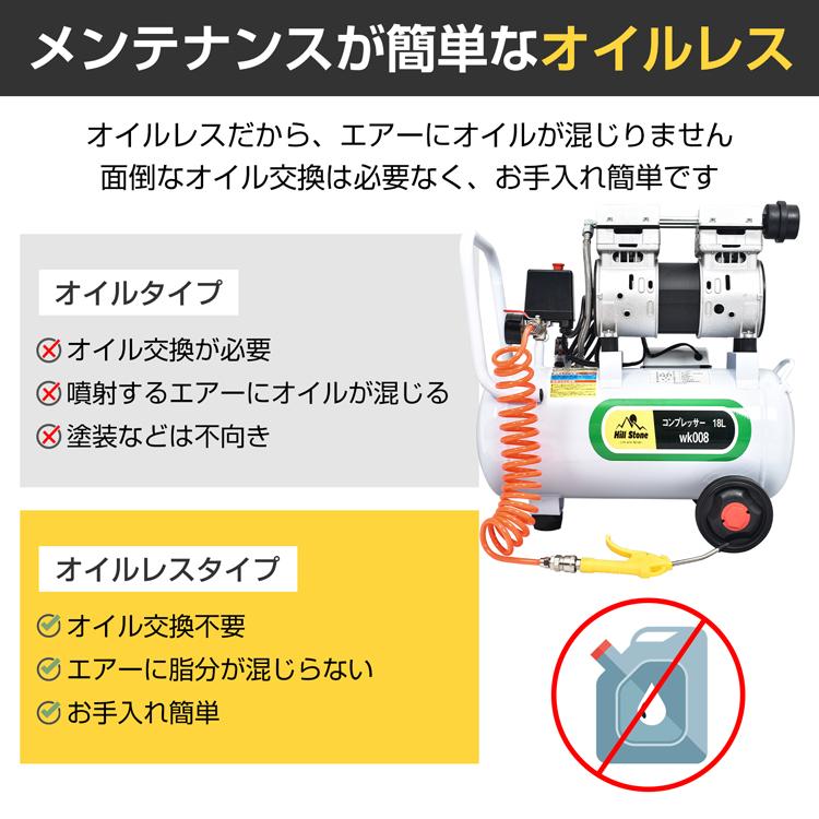 エアーコンプレッサー 18L 静音 小型 電動 ハイパワー 高速充填 エアーコンプレッサー 18L 静音 小型 電動 ハイパワー 高速充填