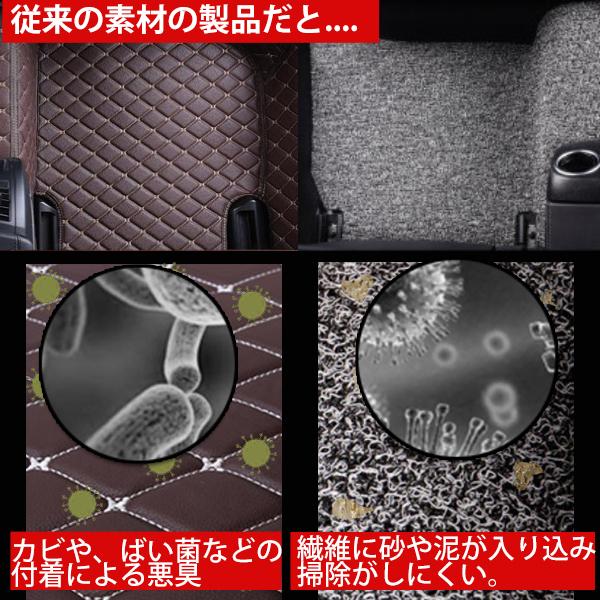 Nv350 キャラバン E26 専用 前期 後期 フロアマット 防水 フロント 3枚セット 立体 カーマット 車用マット 内装 カスタム Tpo ズレ防止 消臭 抗菌 送料無料 Xp012 140 Wellvie 通販 Yahoo ショッピング