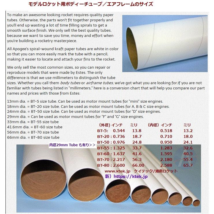 エンジン・フック（標準型模型ロケットエンジン取り付け金具）10本入り