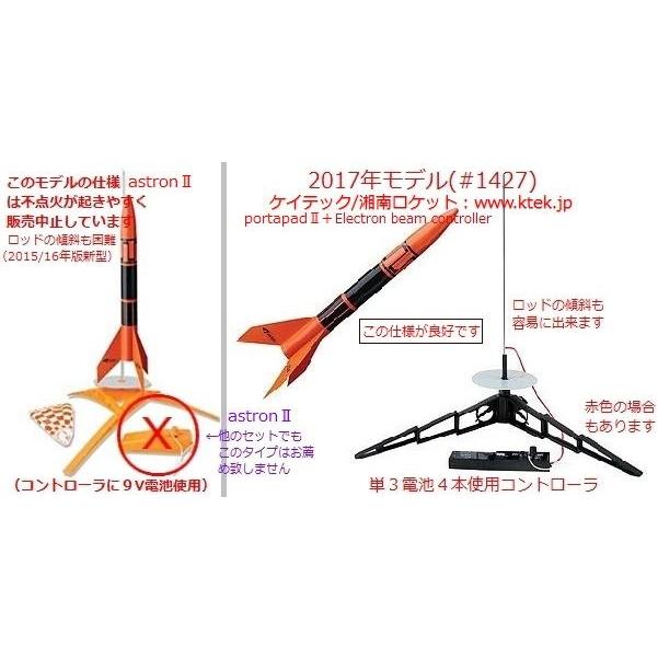 アルファIIIモデル（模型）ロケットキット,税・送料込 : ケイテック