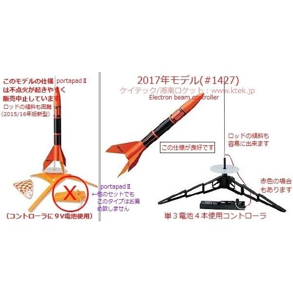 アルファIII ＃1427 エンジン付きスターターセット（A8-3 JARエンジン