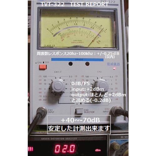 RVT-322-sp　 2ch オーディオメータパック_3