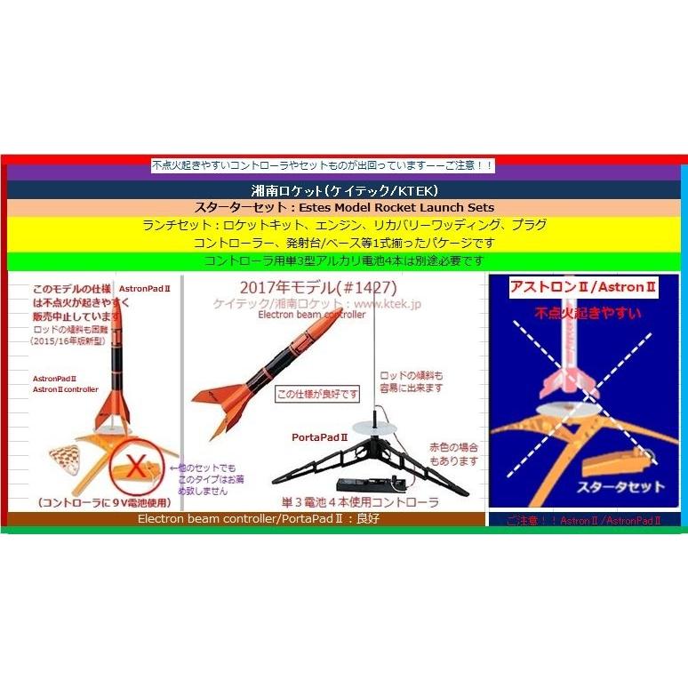 フラッシュスターターセット(flash starter set）（送料/消費税込