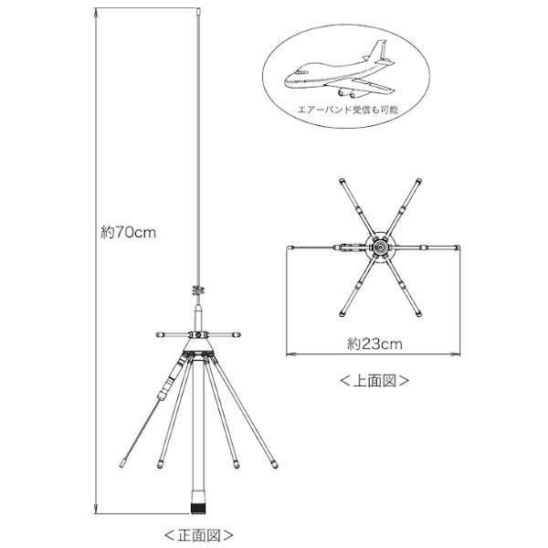 第一電波工業 ダイヤモンドアンテナ D220S モービル用ディ