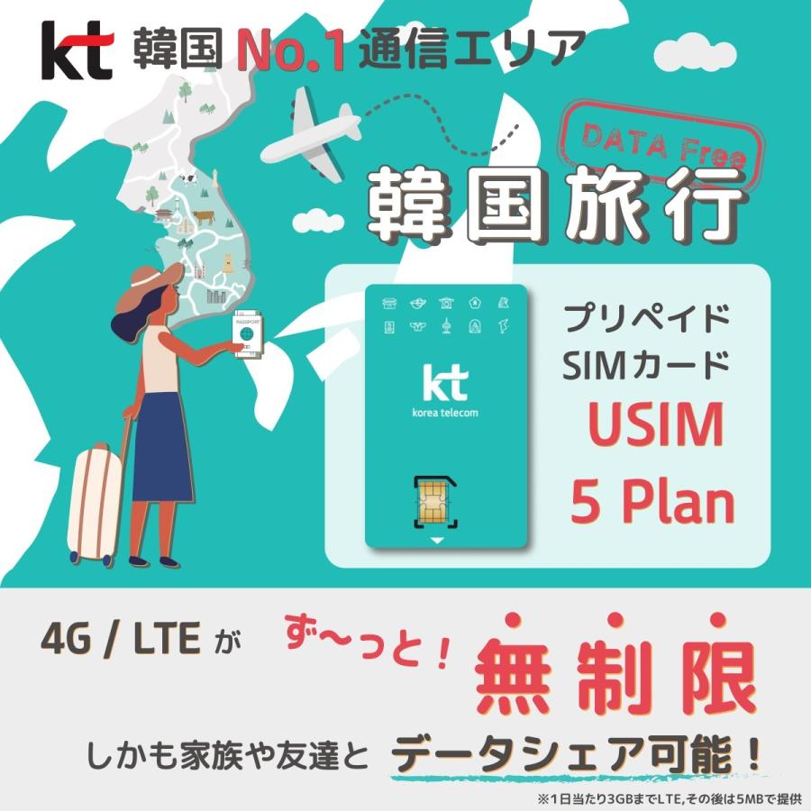 配送員設置送料無料 韓国 7日 168時間 7泊8日用 Kt正規品 4g Lte データ通信 完全無制限 プリペイドsimカード 日本語マニュアル付 Simカード有効期限 22 10 03まで Wantannas Go Id