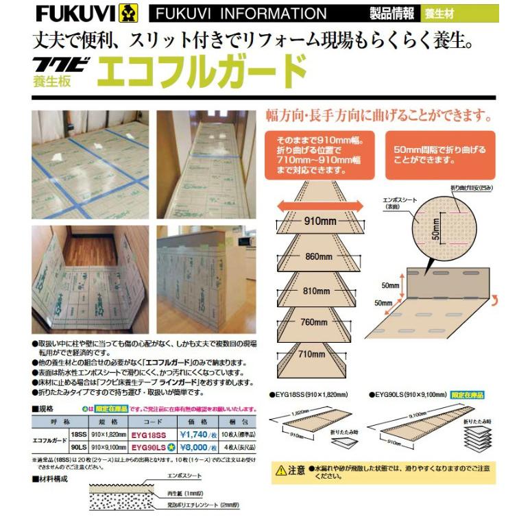 FUKUVI（フクビ） 養生板 養生材 エコフルガード 910×1820ミリ 10枚入 