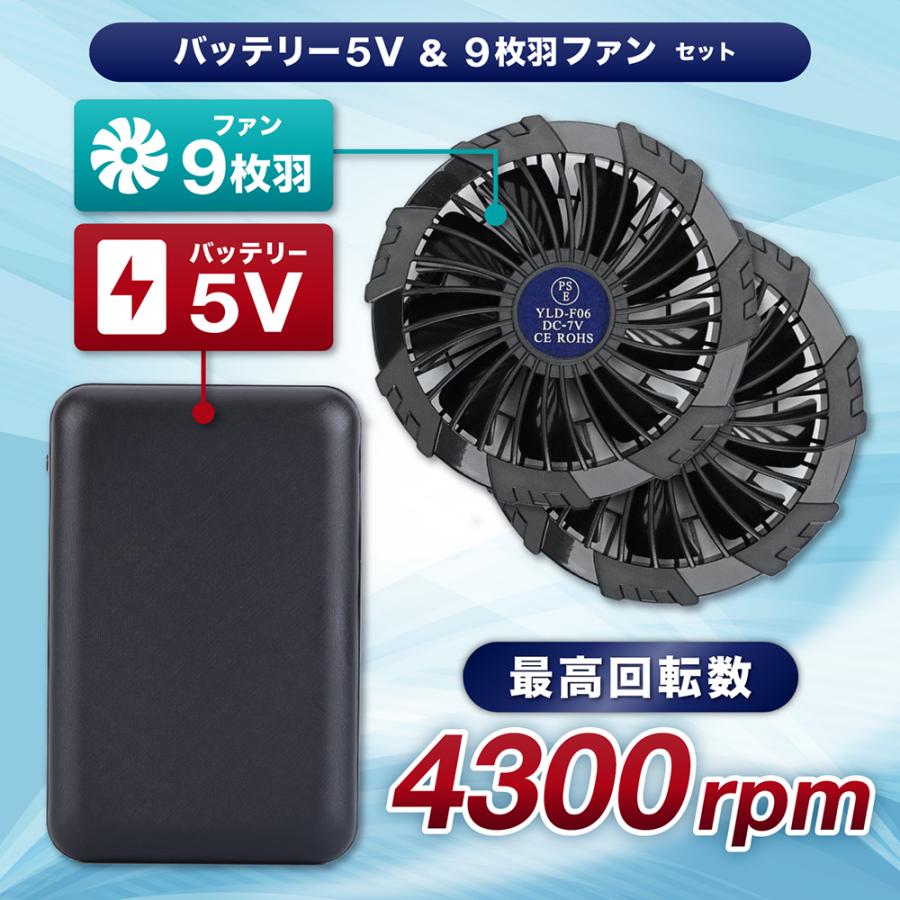 ファン付きベスト 2026 クールウェア 空調 ファン セット 熱中症対策