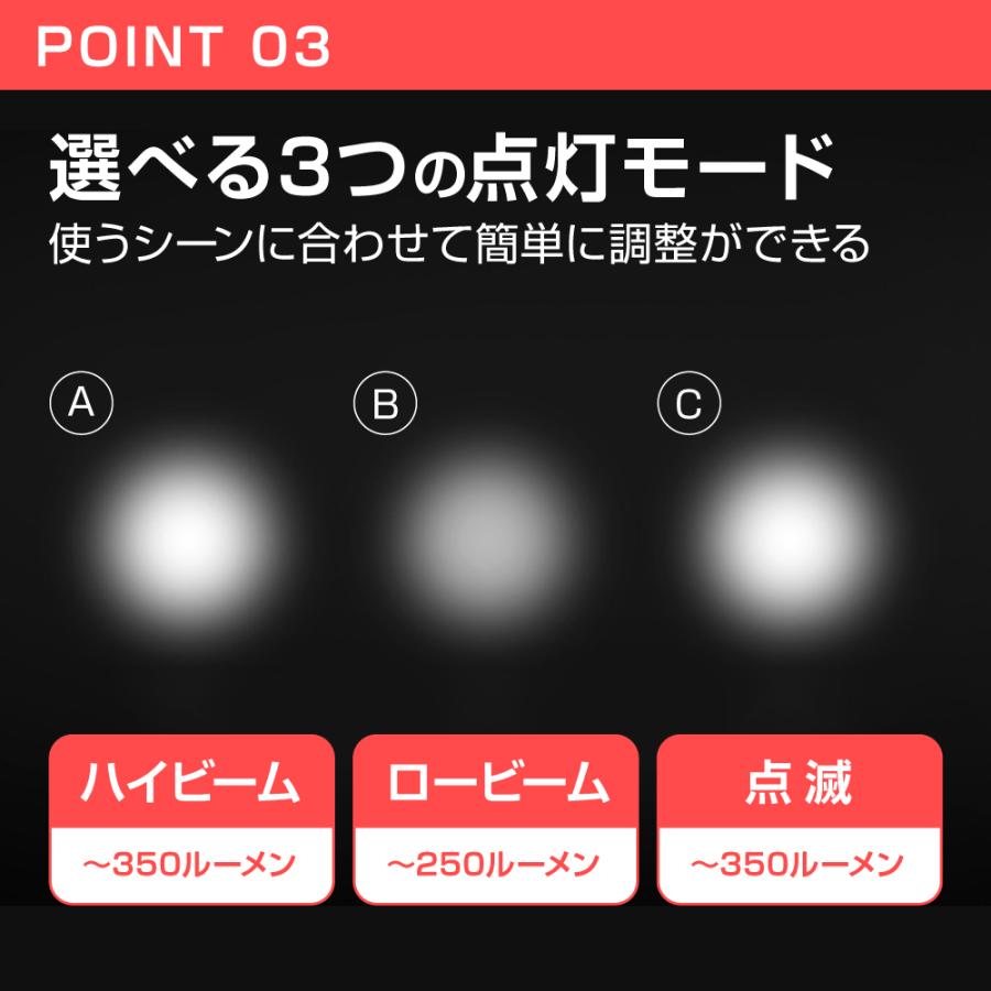 自転車ライト : KtoKstor - 通販 - Yahoo!ショッピング