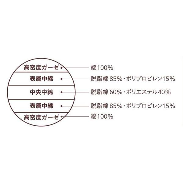 pasima 敷きパッド 110x210cm シングルサイズ 楽天市場】パシーマパットシーツ シングルサイズ 110x210cm パシーマ