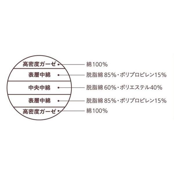 パシーマ パットシーツ ダブル D サイズ / 送料無料 約155×210cm 綿 シーツ ベッドパット 敷きパッド アレルギー 高吸水性 保温 速乾 無添加 pasima 日本製｜ktrend｜07