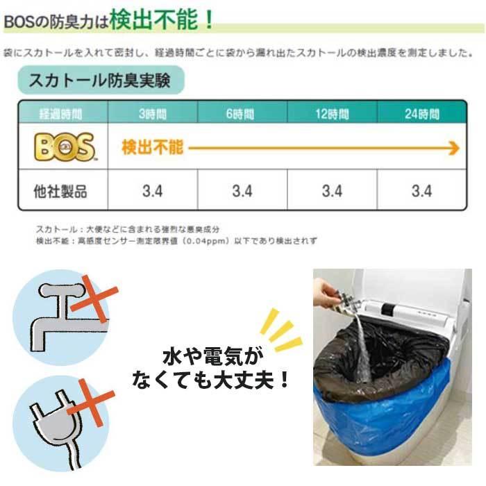 BOS 非常用 臭わないトイレセット 50回分 【SALE／57OFF】 送料無料 ボス 携帯 トイレ 防災
