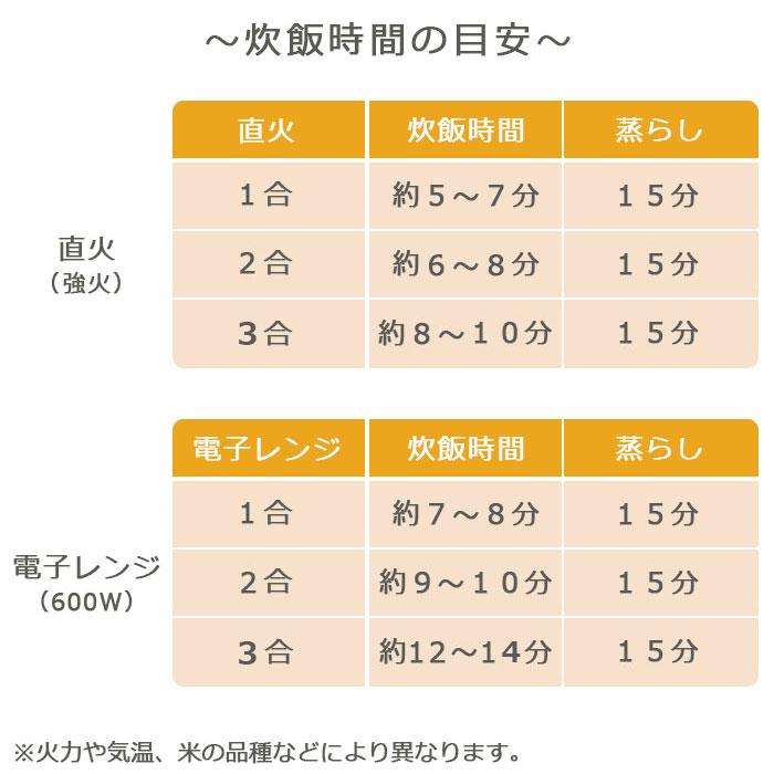 究極のごはん鍋 HACHI 3合炊 【レシピ付】 有田焼 八右衛門窯 究極のごはん鍋 HACHI 3合炊 【レシピ付】 有田焼 八右衛門窯