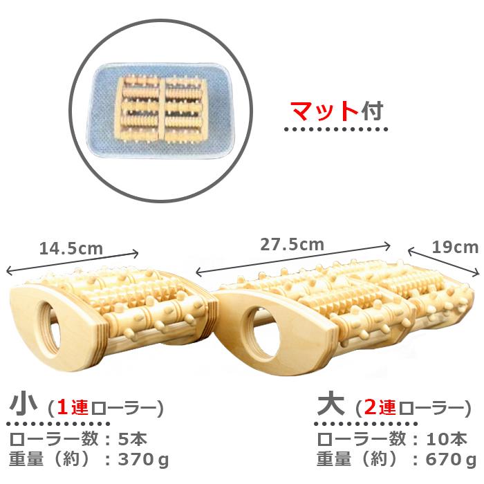 足ツボ ローラー 歩く力を備えるローラー大 小セット 血行改善 足裏 刺激 曲面 マッサージ 健康 ツボ刺激 ツボ 足 マッサージ器 足つぼマッサージ 足つぼ Foot Roller Set K トレンド 通販 Yahoo ショッピング
