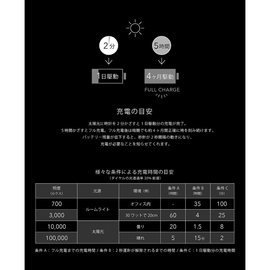 日本製 腕時計 ウッドベゼル ソーラーウォッチ GRP016 【日本全国どこでも送料無料 SALE】 メンズ レディース 男女兼用 ステンレス グランドールプラス 1年保証 | GRAN DEUR | 03