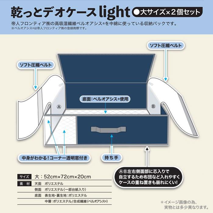 TEIJIN 乾っとデオケースLight【大/小セット】（各2個セット）ネイビー TEIJIN（テイジン） 乾っとデオケースLight 小サイズ2個セット｜TEIJIN