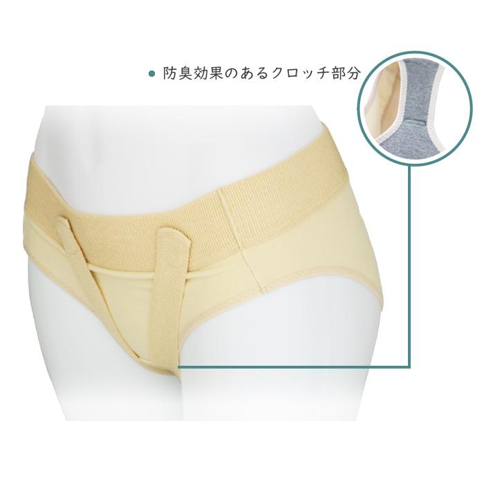 キタザト 骨盤底サポーター 綿混合素材 ベージュ M・L【全国送料