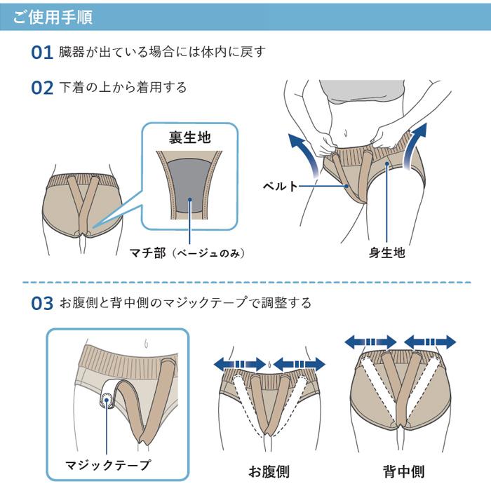 キタザト 骨盤底サポーター 綿混合素材 ベージュ M・L【全国送料無料