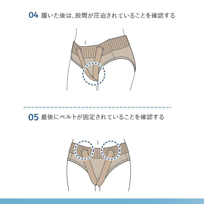 キタザト 骨盤底サポーター メッシュ生地 ブラックM・L【全国