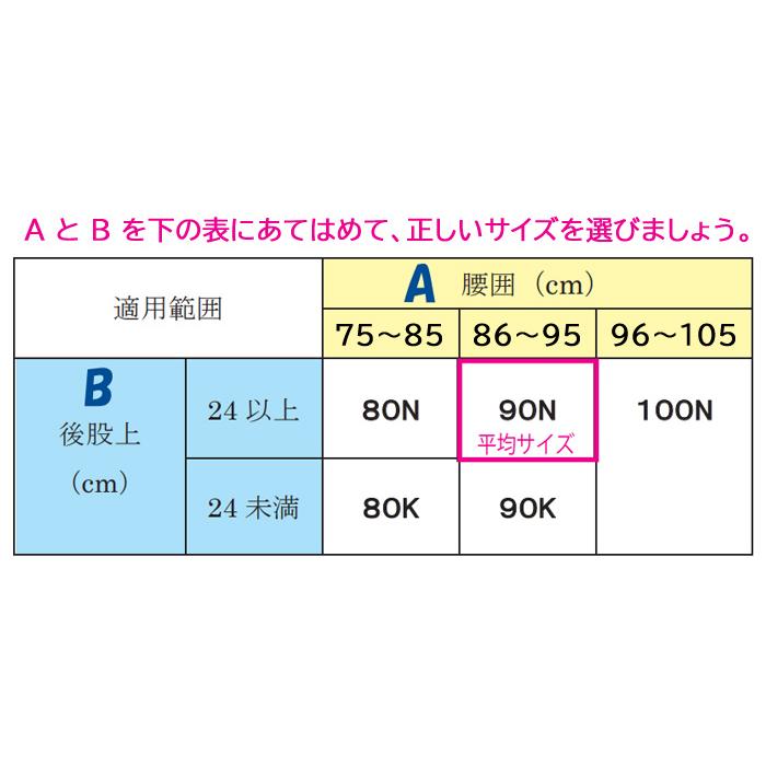 骨盤底サポーター / ポイントアップ中・全国送料無料・メール便 骨盤底サポーター / ポイントアップ中・全国送料無料・メール便