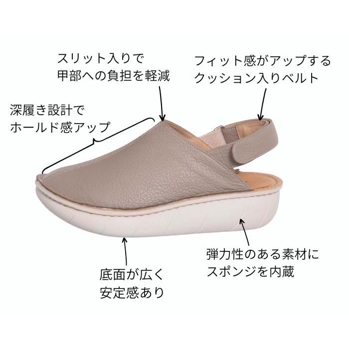 M.&KYOKO（エムアンドキョウコ） 4E 踵しっかりサボサンダル ミス