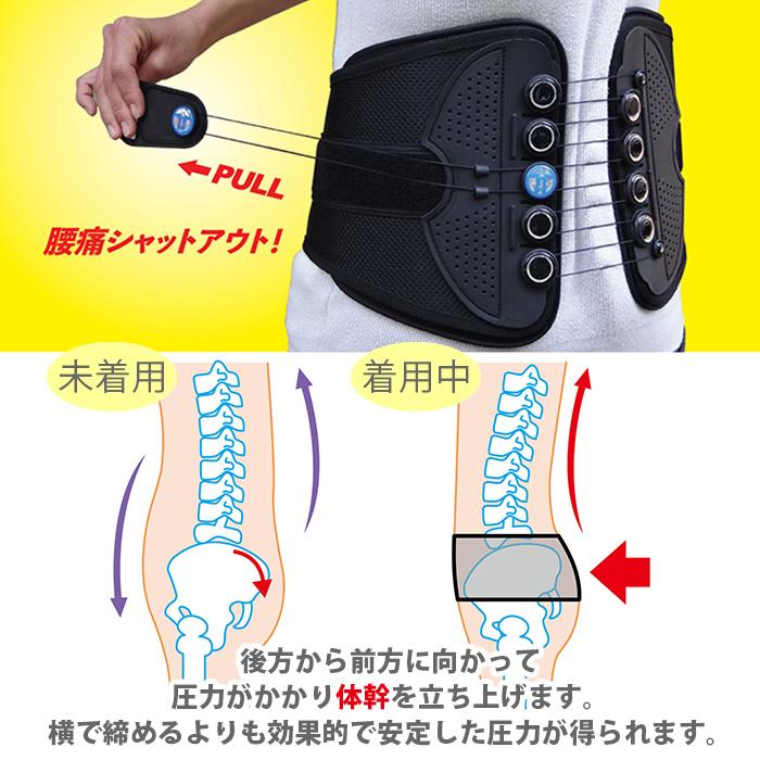 PPB プーリーパワーブラック ( 腰をサポートする ベルト ) 楽天市場】PPB（プーリーパワーブラック） 腰ベルト コルセット