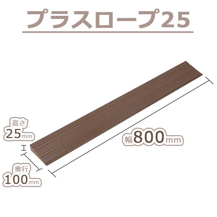 プラスロープ 25 段差解消 スロープ お掃除ロボット ロボット掃除機 ルンバに最適 介護用品 車椅子 車いす 屋内 段差 硬質プラスチック シクロケア 日本製 Slope25 K トレンド 通販 Yahoo ショッピング
