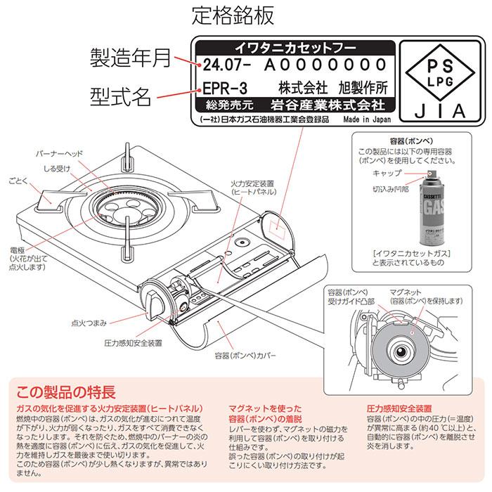 カセットフー 【お得なセット】 エコプレミアム 3 + カセットガス 3本