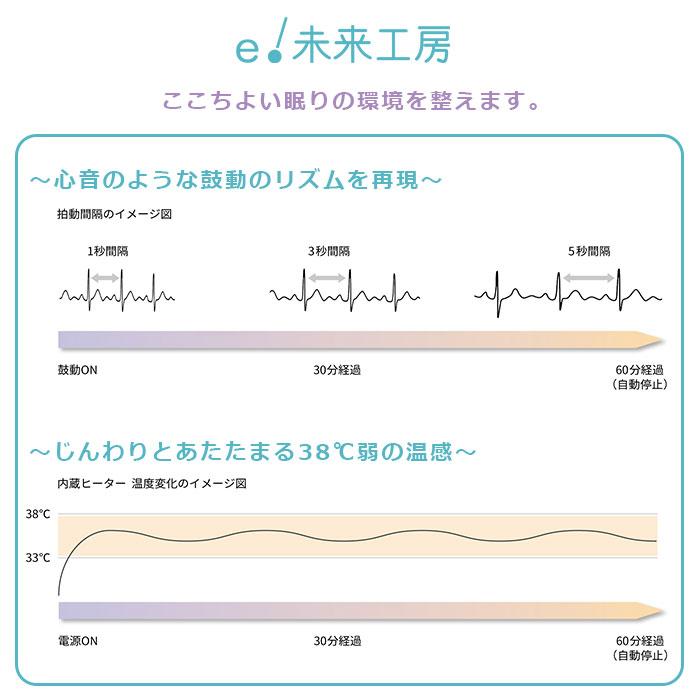 リラピー Relapy ゴールデンレトリバー 電子ペット ぬいぐるみ 犬 いぬ イヌ 動物 おもちゃ 鼓動 心音 体温 癒し 睡眠 快眠 群馬電機 RLP1-DG 580210_2