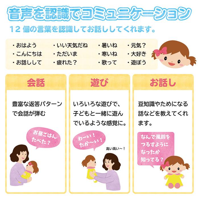 抱っこだ〜い好きっ お話マミちゃん / 人形 ぬいぐるみ しゃべる 女の子 音声認識 コミュニケーショントイ お話 施設 介護 ココドル ブロードウォッチ 744601_2