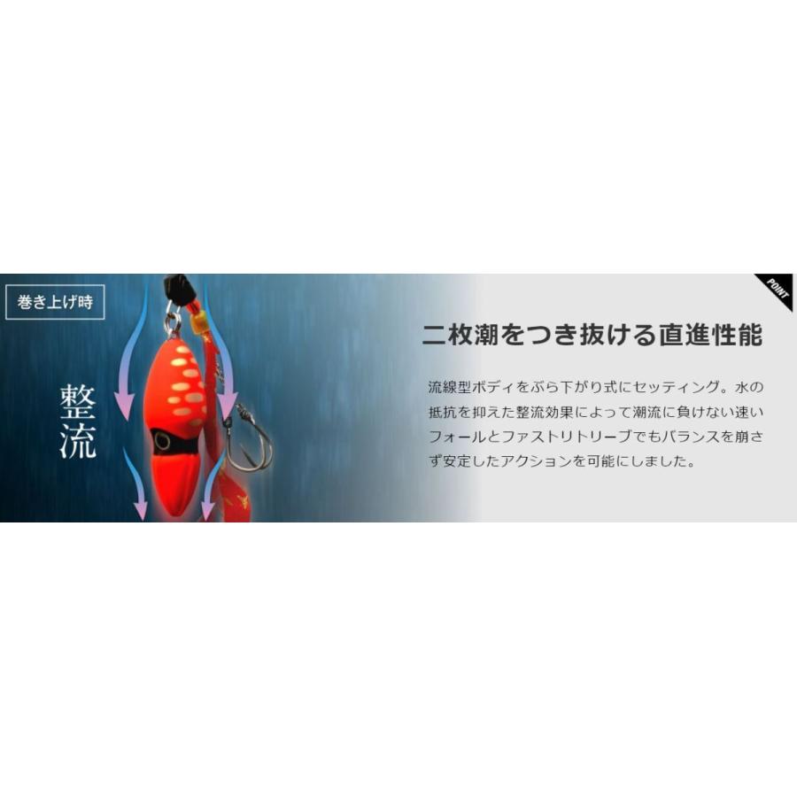 JACKALL（ジャッカル） TG ビンビンスイッチ 60g プレーン（無塗装