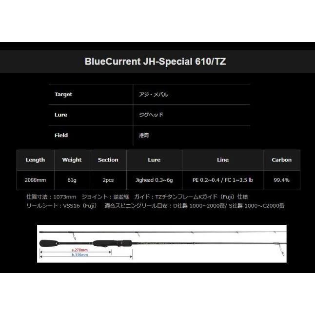 ヤマガブランクス Blue Current(ブルーカレント) JH-Special 610 ヤマガブランクス Blue Current(ブルーカレント) JH-Special 610