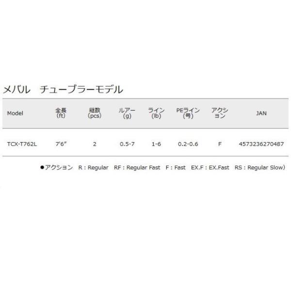 メジャークラフトTRIPLE CROSS　TCX-S682AJI・TCX-S762UL・TCX-T762L｜kts-shop｜09