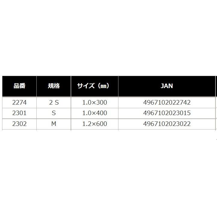 ナカジマ 神経絞具PRO 2S No.2274 : KTS SHOP - 通販 - Yahoo!ショッピング