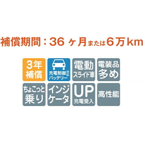 バッテリー 古河電池 Altica High Grade 自動車用バッテリー 自動車バッテリー Kts Parts Shop 通販 Paypayモール アルティカ ハイグレード カーバッテリー プレオ Rv2 Ah 46b19l 古河バッテリー 古川電池 じでも