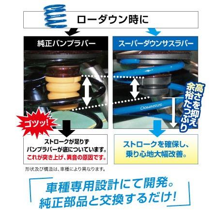 エスペリア スーパーダウンサスラバー リア左右セット アルトワークス Ha36s Br 1796r Espelir バンプラバー バンプストッパー バンプタッチ Kts Parts Shop 通販 Paypayモール