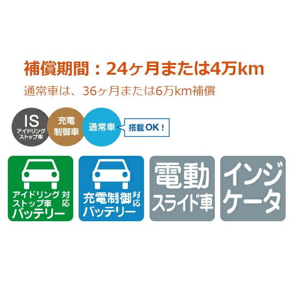 kts-parts-shop カーバッテリー N-65/B24L(ECHNO) クルーガー 