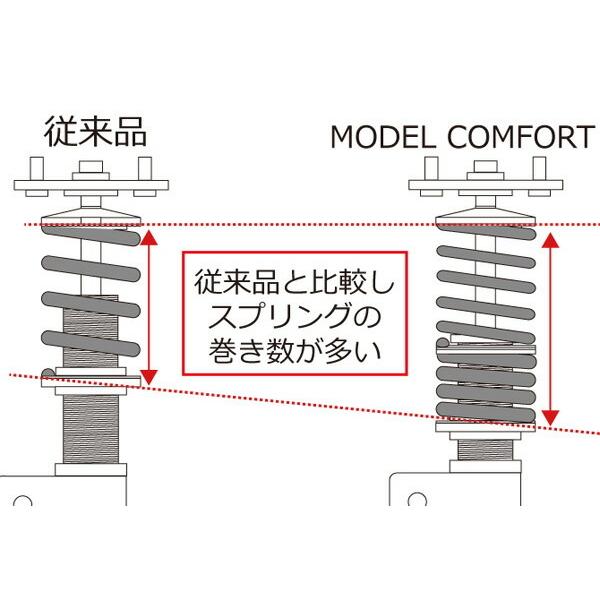 ダンパー Sr S415mc 車高調 減衰力15段調整式 ストリートライド タイプk2 取付セット Sr S415mc Kts Parts Shop Kts Parts Shop コンフォートモデル ワゴンrスティングレー 通販 Mh55s アライメント込 車高調